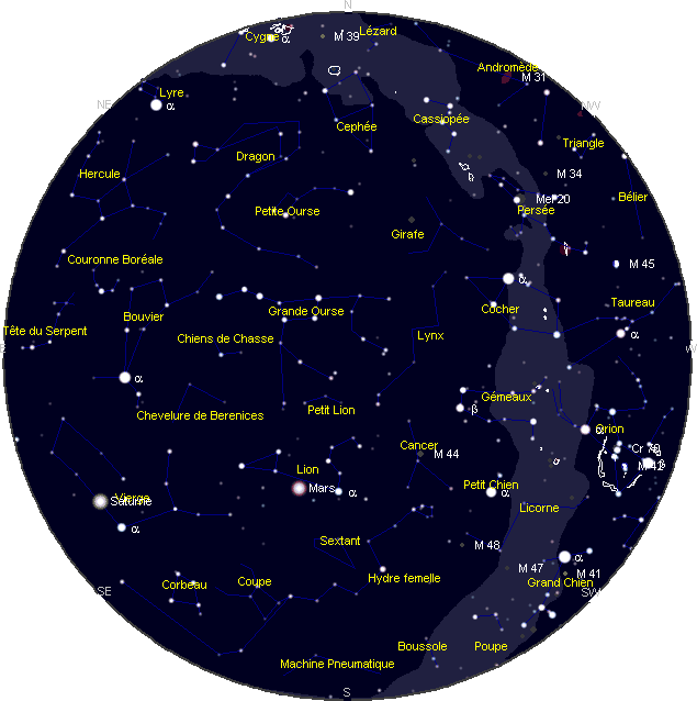 le ciel de Mars 2012