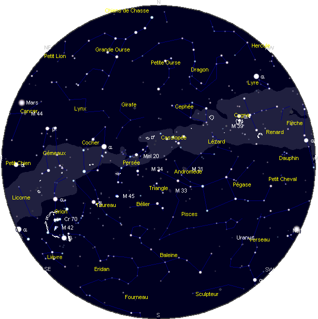 le ciel de Novembre 2009