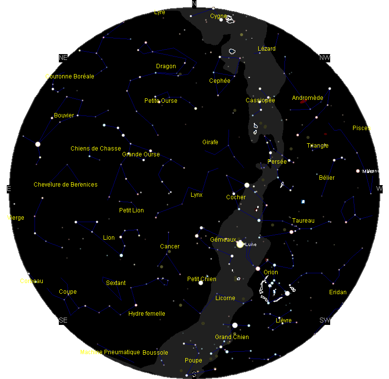 le ciel de Février 2019