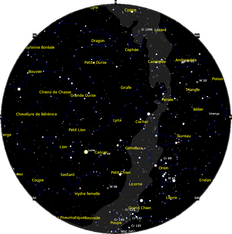 le ciel de Février 2022