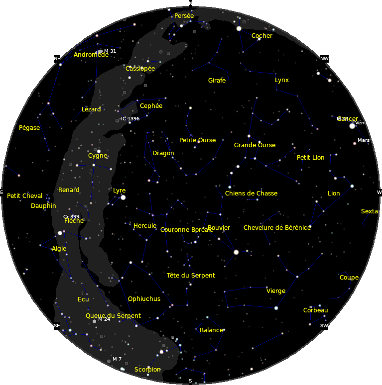 le ciel de Juin 2023