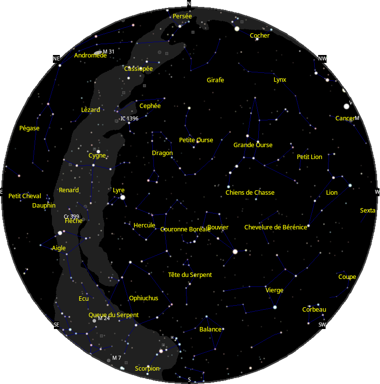 le ciel de Juin 2026