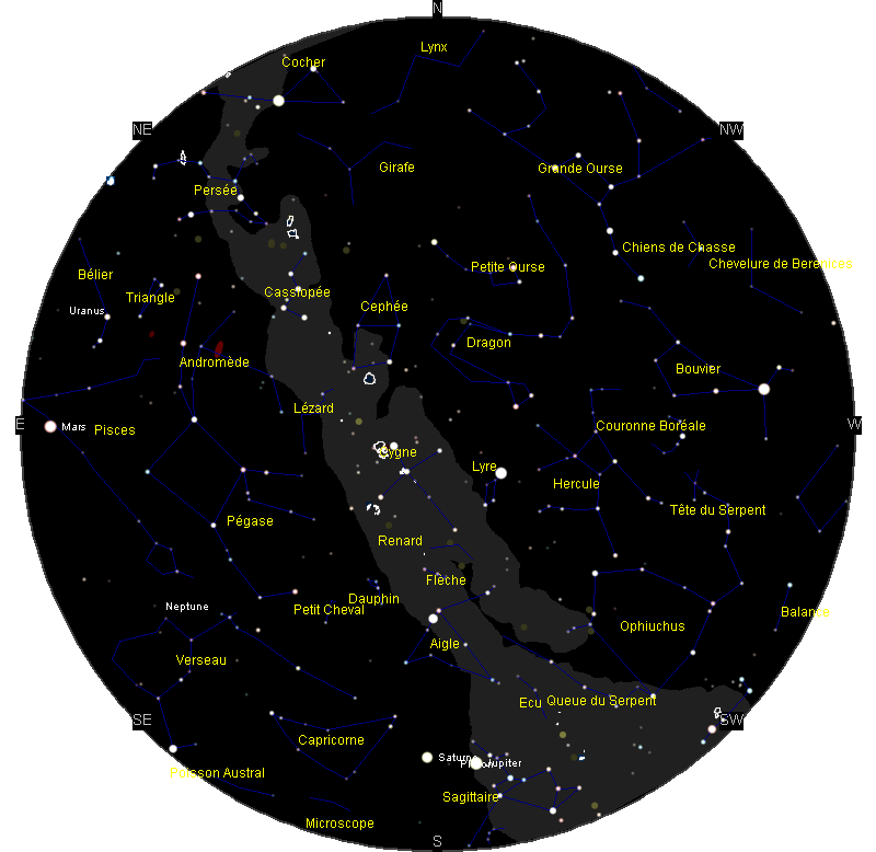 le ciel de Août 2020