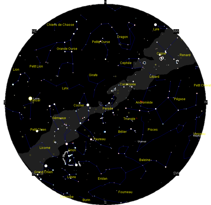 le ciel de Décembre 2019