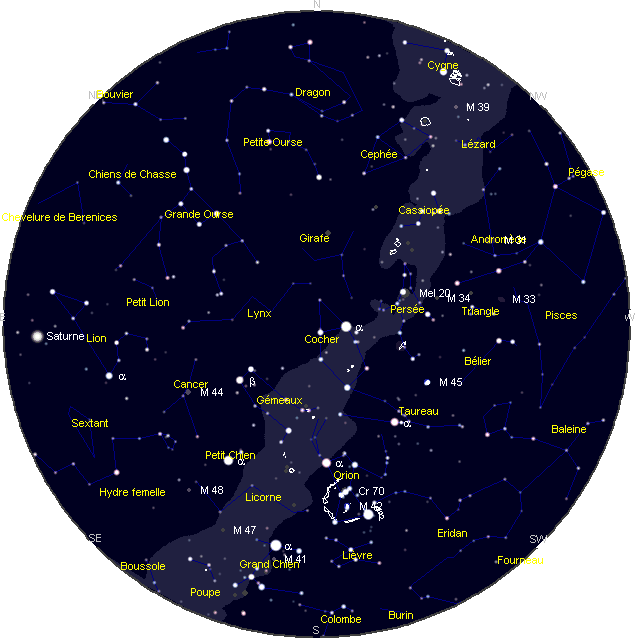 le ciel de Janvier 2009