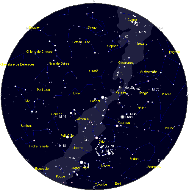 le ciel de Janvier 2011