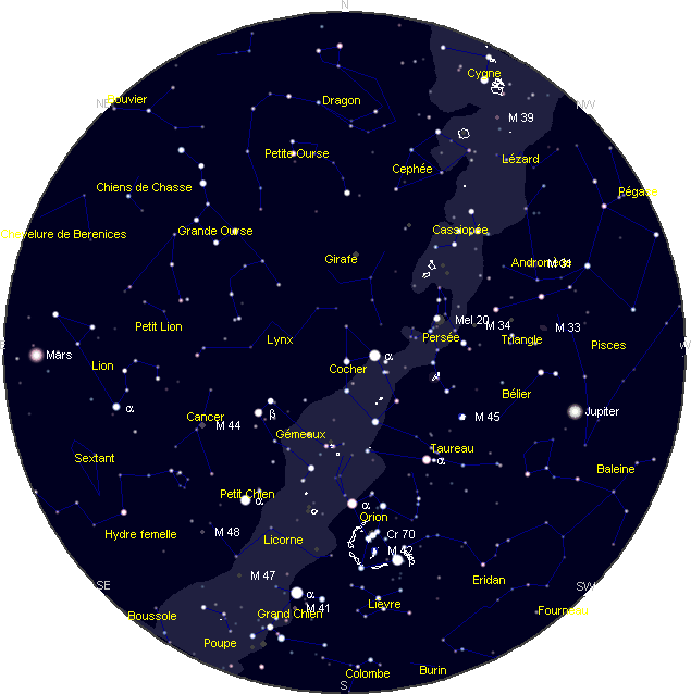 le ciel de Janvier 2012