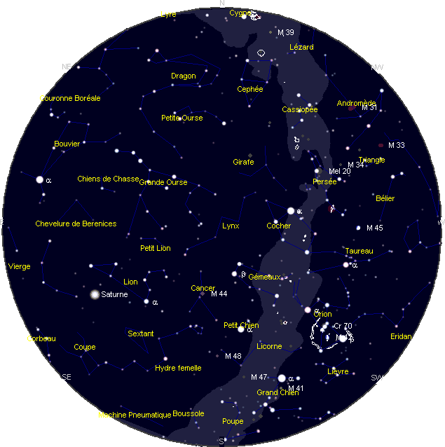 le ciel de Février 2009