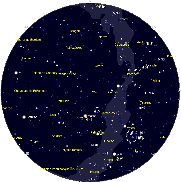 le ciel de Février 2010