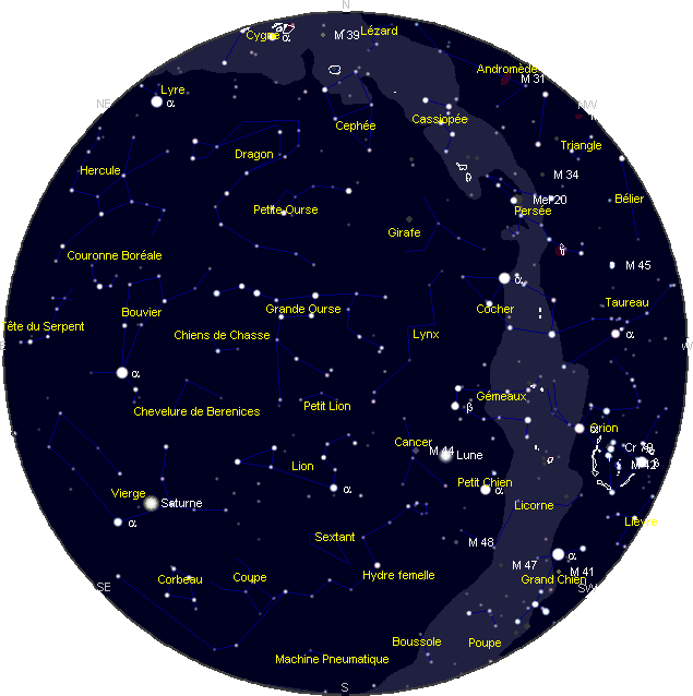 le ciel de Mars 2011