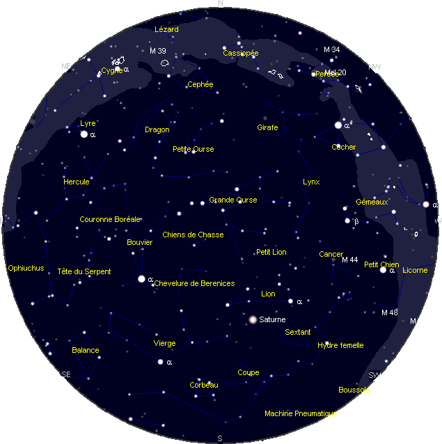 le ciel de Avril 2009