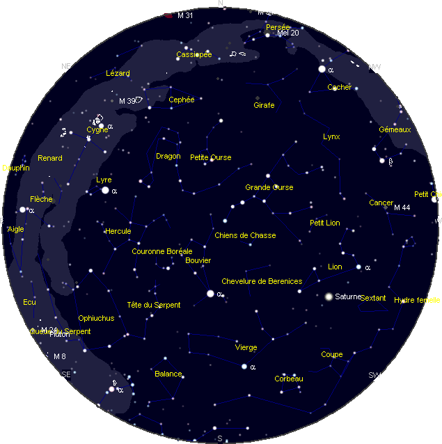 le ciel de Mai 2009