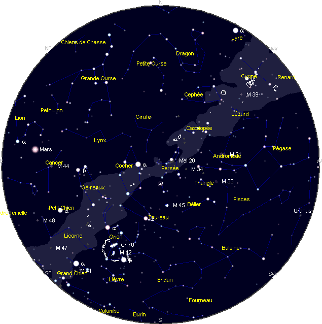 le ciel de Décembre 2009