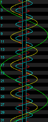 Satellites de jupiter (6 Ko)