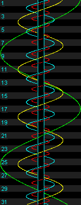 Satellites de jupiter (6 Ko)