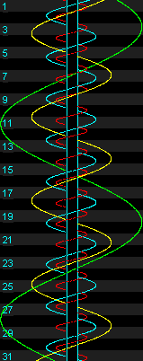 Satellites de jupiter (6 Ko)