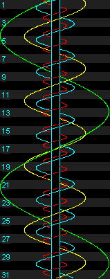 Satellites de jupiter