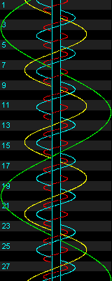 Satellites de jupiter (6 Ko)