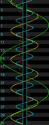 Satellites de jupiter (6 Ko)