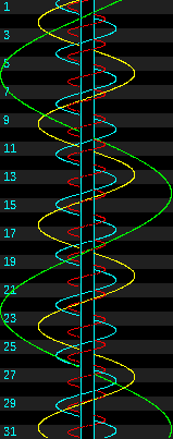 Satellites de jupiter