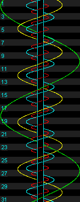 Satellites de jupiter (6 Ko)