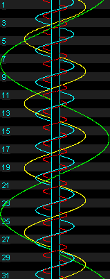 Satellites de jupiter (6 Ko)