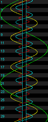 Satellites de jupiter (6 Ko)