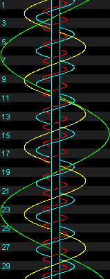 Satellites de jupiter (6 Ko)