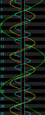 Satellites de jupiter (6 Ko)