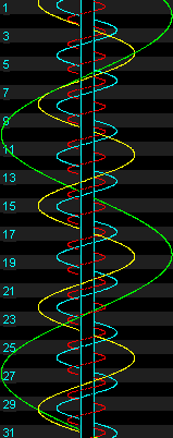 Satellites de jupiter (6 Ko)