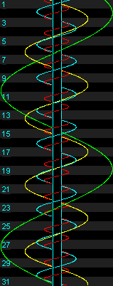 Satellites de jupiter (6 Ko)