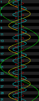 Satellites de jupiter