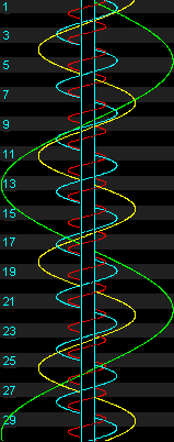 Satellites de jupiter (6 Ko)