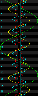 Satellites de jupiter (6 Ko)