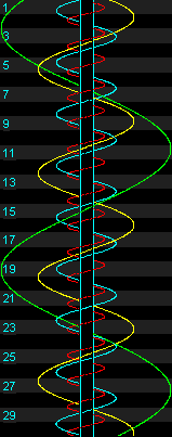 Satellites de jupiter