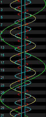 Satellites de jupiter (6 Ko)