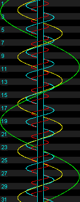 Satellites de jupiter (6 Ko)