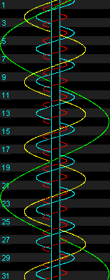 Satellites de jupiter