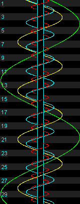 Satellites de jupiter (6 Ko)