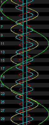 Satellites de jupiter (6 Ko)