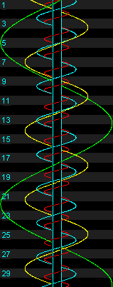 Satellites de jupiter (6 Ko)