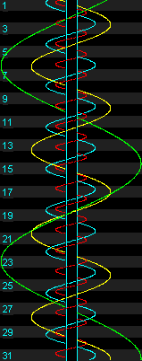 Satellites de jupiter (6 Ko)