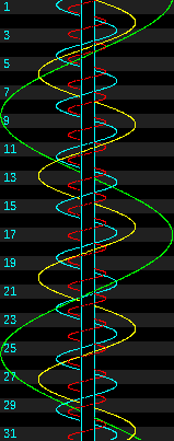 Satellites de jupiter (6 Ko)