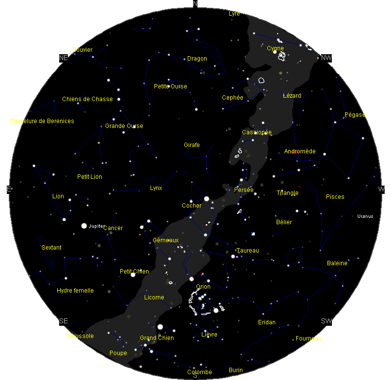 le ciel de Janvier 2015