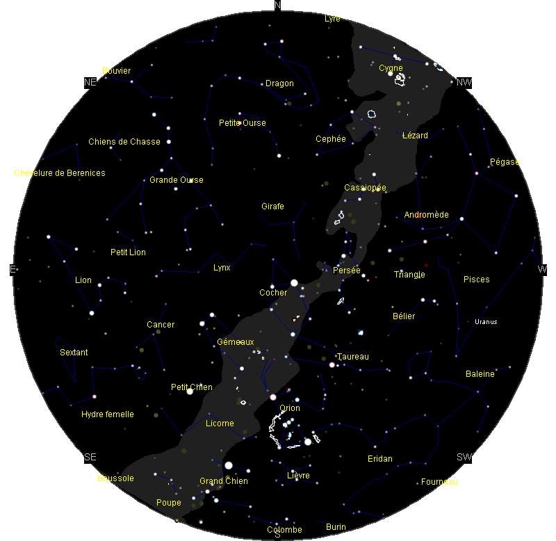 le ciel de Janvier 2018