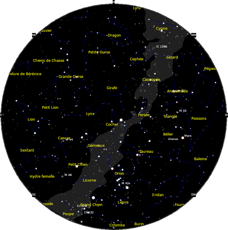 le ciel de Janvier 2021