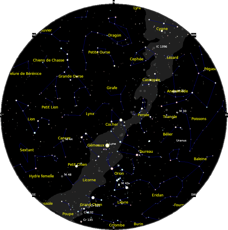 le ciel de Janvier 2022