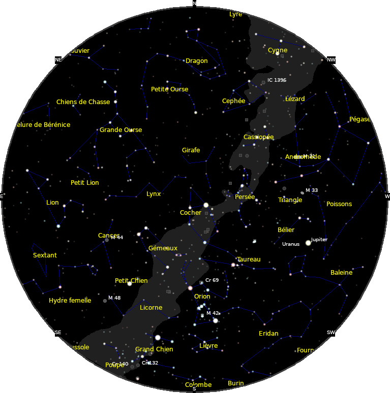 le ciel de Janvier 2024