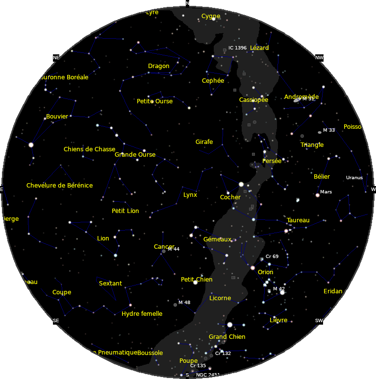 le ciel de Février 2021