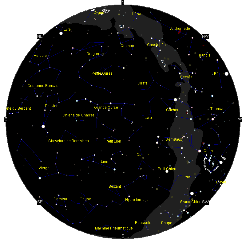 le ciel de Mars 2020